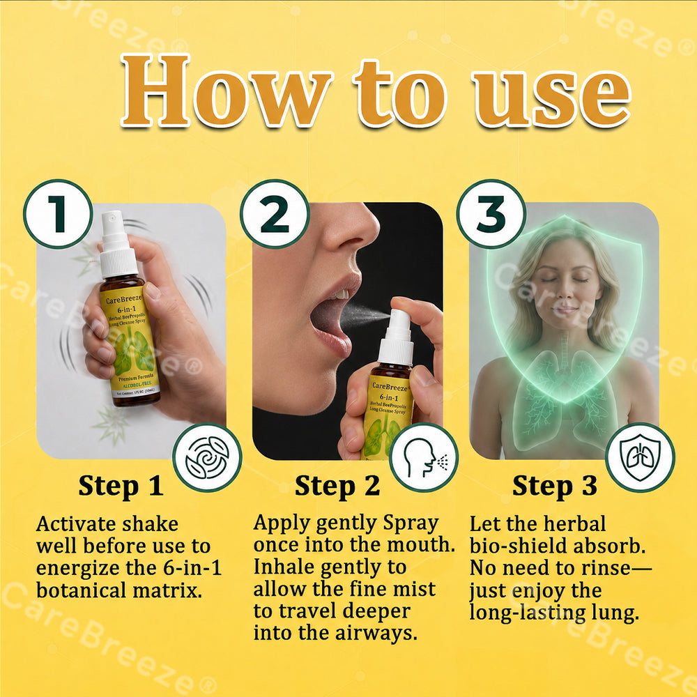 🫁✅🐝🇦🇺 Official Store:Healrize® 6-in-1 Herbal BeePropolis Lung Cleanse Spray（👨‍⚕️Directly acts on COPD, asthma, chronic bronchitis (CB), respiratory infections, lung cancer, sinusitis, and other conditions🫁)