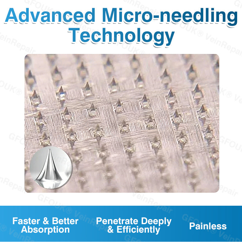 🇦🇺🏆✅️🏃GFOUK® VeinRepair Microneedle Patch Roll⚡Instant Relief, Long-Term Results