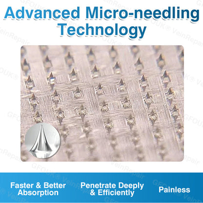 🇦🇺🏆✅️🏃GFOUK® VeinRepair Microneedle Patch Roll⚡Instant Relief, Long-Term Results