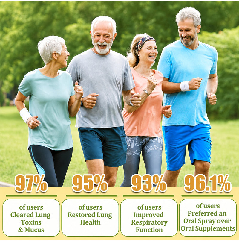🫁✅🐝🇦🇺 Official Store:Healrize® 6-in-1 Herbal BeePropolis Lung Cleanse Spray（👨‍⚕️Directly acts on COPD, asthma, chronic bronchitis (CB), respiratory infections, lung cancer, sinusitis, and other conditions🫁)