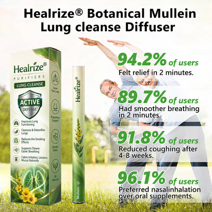 𝐀𝐔 𝐎𝐰𝐧𝐞𝐝 𝐚𝐧𝐝 𝐎𝐩𝐞𝐫𝐚𝐭𝐞𝐝✅ 𝐇𝐞𝐚𝐥𝐫𝐢𝐳𝐞® 𝐁𝐨𝐭𝐚𝐧𝐢𝐜𝐚𝐥 𝐌𝐮𝐥𝐥𝐞𝐢𝐧 𝐋𝐮𝐧𝐠 𝐂𝐥𝐞𝐚𝐧𝐬𝐞 𝐃𝐢𝐟𝐟𝐮𝐬𝐞𝐫(🫁Cough, Pharyngitis, shortness of breath, sputum, stuffy nose, bronchitis, bronchitis, allergy symptoms, lung discomfort)5🔥