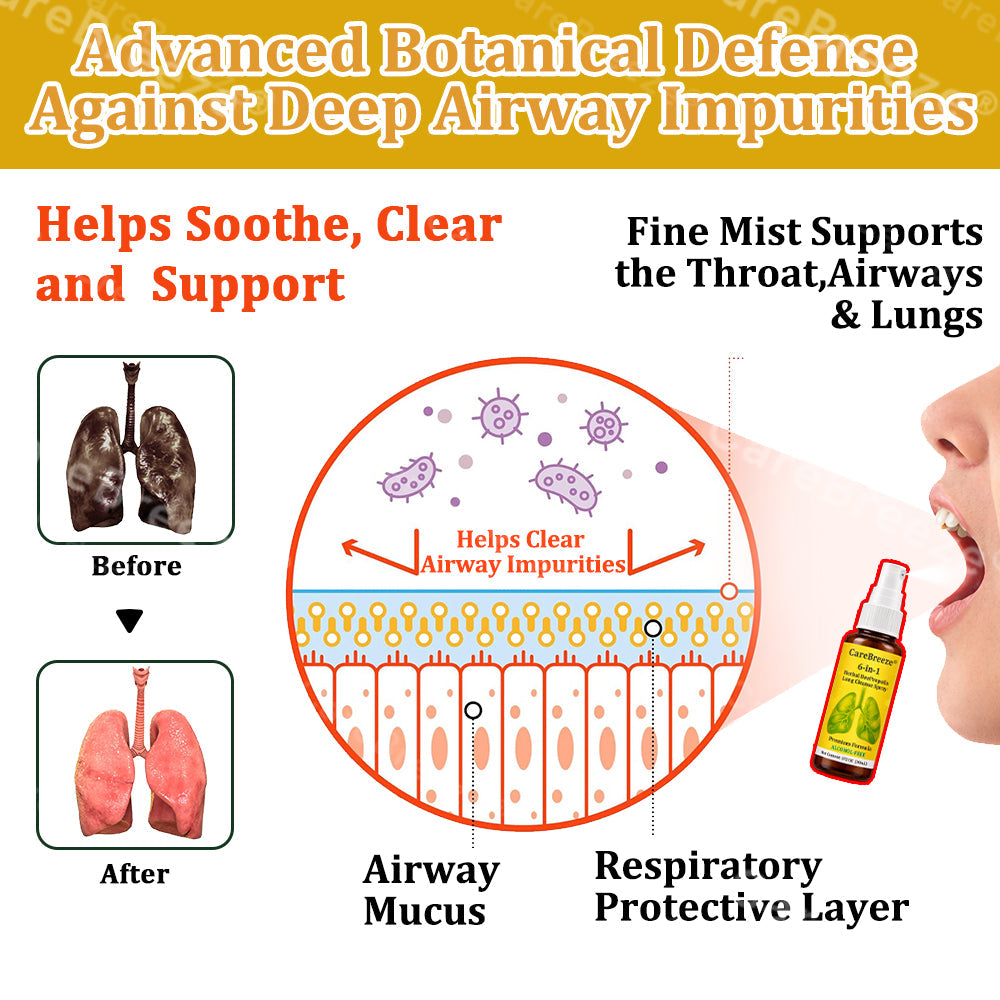 🫁✅🐝🇦🇺 Official Store:Healrize® 6-in-1 Herbal BeePropolis Lung Cleanse Spray（👨‍⚕️Directly acts on COPD, asthma, chronic bronchitis (CB), respiratory infections, lung cancer, sinusitis, and other conditions🫁)