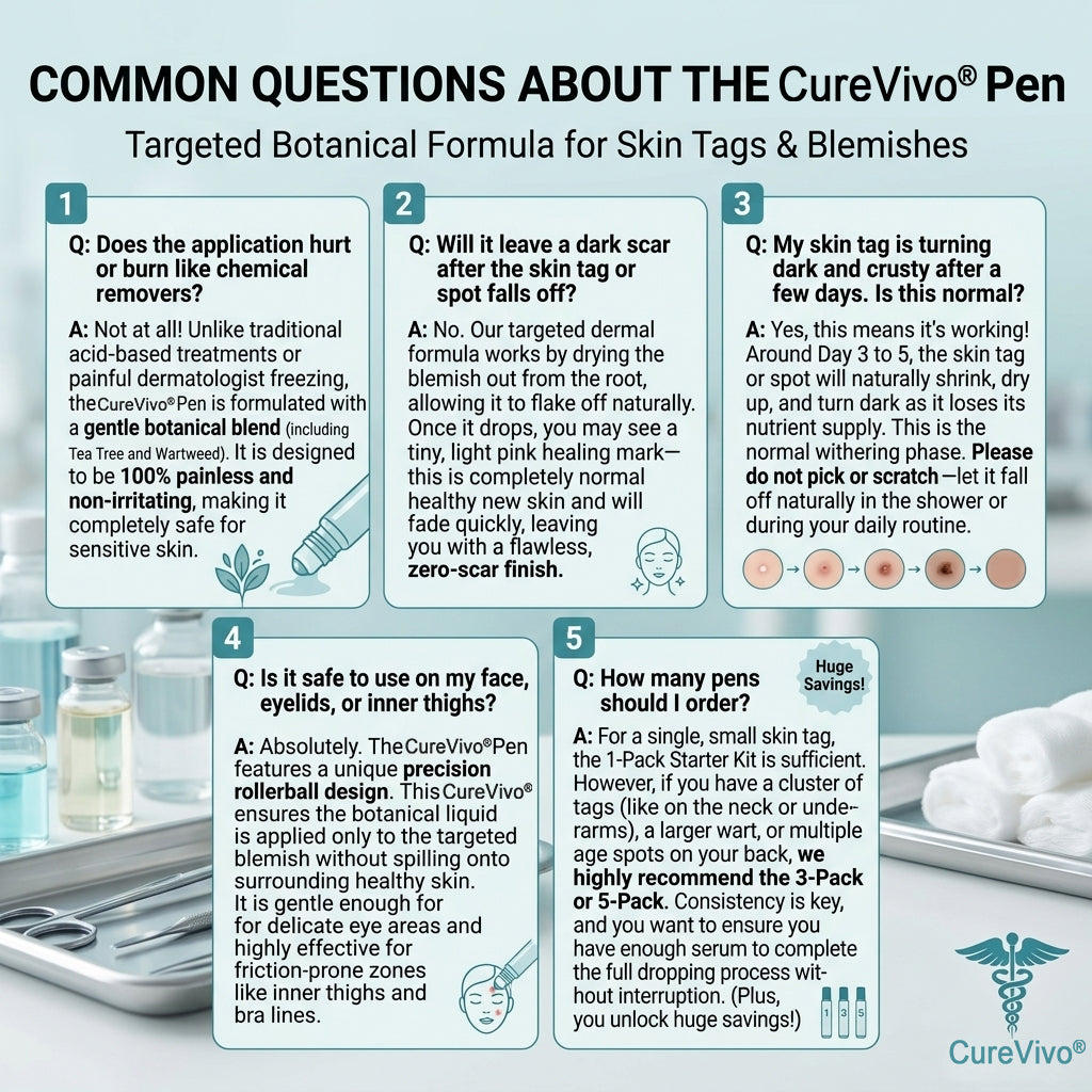 CureVivo® 7-𝐷𝑎𝑦 𝗧𝐚𝐠 & 𝗦𝗽𝐨𝐭 𝐄𝐫𝒂𝒔𝒆𝒓✅🎉(Zero Pain, Zero 𝐒𝐜𝐚𝒓𝒔 Rollerball)