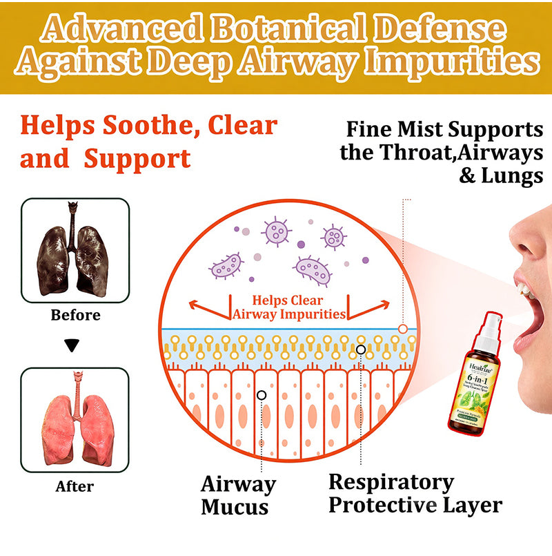 🫁✅🐝🇦🇺 Official Store:Healrize® 6-in-1 Herbal BeePropolis Lung Cleanse Spray（👨‍⚕️Directly acts on COPD, asthma, chronic bronchitis (CB), respiratory infections, lung cancer, sinusitis, and other conditions🫁)