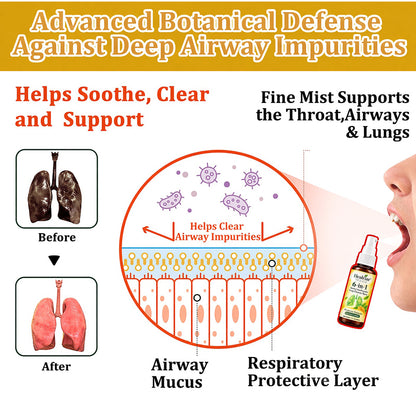 🫁✅🐝🇦🇺 Official Store:Healrize® 6-in-1 Herbal BeePropolis Lung Cleanse Spray（👨‍⚕️Directly acts on COPD, asthma, chronic bronchitis (CB), respiratory infections, lung cancer, sinusitis, and other conditions🫁)